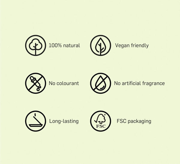 Japanese incense guide to Kōdō, the Way of Incense