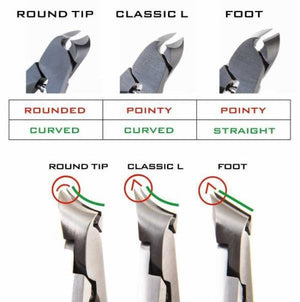 Japanese Nail Nipper - Suwada Classic - Comparison table